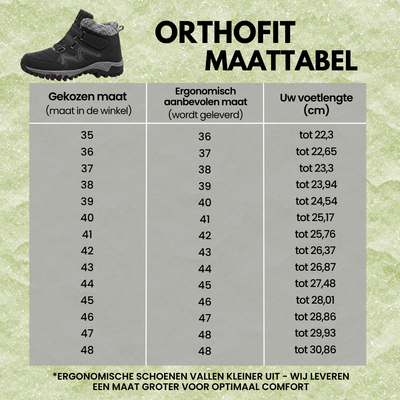 OrthoFit™ | Ergonomic, Waterproof, and Non-Slip Shoe for Pain Relief